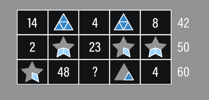 Find the missing number: