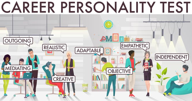 Taking a personality or career test